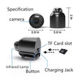 Hidden Mini camera: 2.4GHz Wifi Surveillance For Home Night Vision & 140° Wide Angle Monitoring